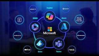 The Modern AI-Infused Workplace: Powered by Microsoft, Delivered by Cloudforce