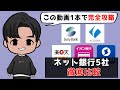 【2020年7月版】ネット銀行5社完全比較【オススメのネット銀行を徹底解説します】