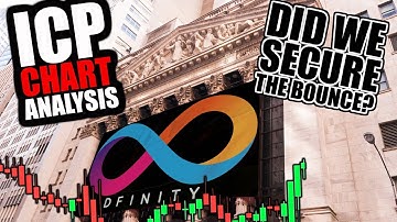 Internet Computer Technical Analysis - Mega Bullish Patterns Detected/Speculated