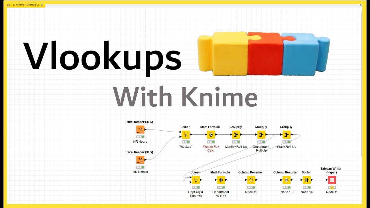 Knime - Doing a "vlookup' / Table Join in Knime - Joiner Node