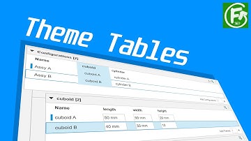 Fusion 360 | Configurations - Theme Tables