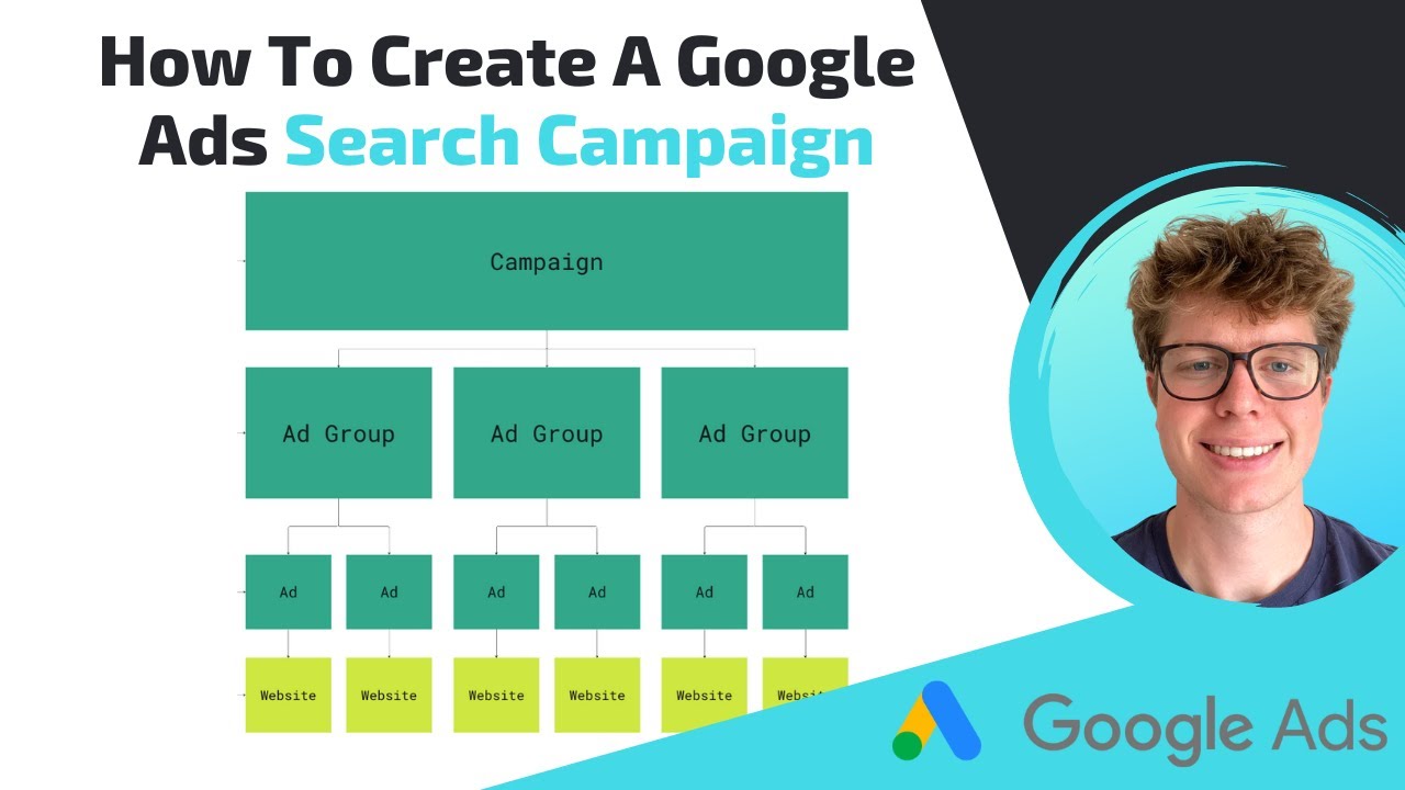 Google Ads Search Campaign Setup | Step by Step Tutorial - YouTube