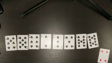 Video Lesson - Linear (Sequential) Search