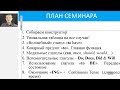 Реальный Прорыв в Английском - Бесплатный Вебинар с Константином Ганушевичем