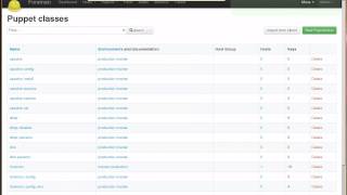 Parameterized Class Support in Foreman