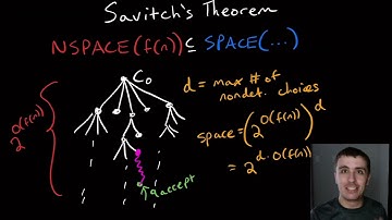 Theory of Computation: Savitch