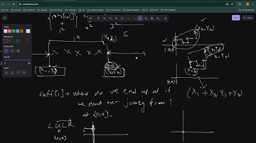 Leetcode Biweekly 166 | All Solutions | AK