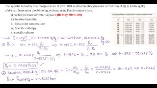 NUMERICALS ON PSYCHROMETRY| CALCULATION OF Specific Humidity, Relative Humidity, DPT, Enthalpy