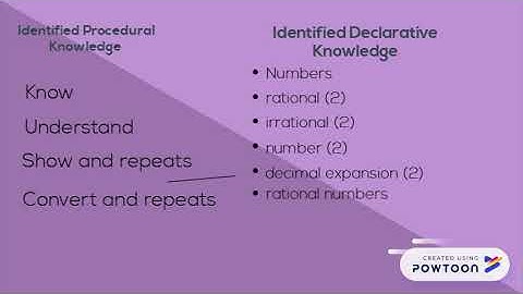 Math Learning and Foundational Targets