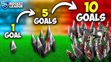 Rocket League, but every time you score the field gets MORE DANGEROUS