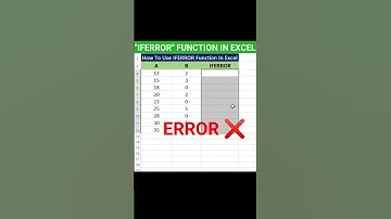 🔥 Excel IFERROR Function Explained | Top 5 Examples ✅ | Avoid Errors in Excel Easily 😍📊
