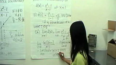 Types of Discontinuity