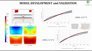 Iftps 2025 Paper Presentation Ozan Karatas Ankara University