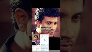 Romantic  Film Director, Actor and Screen writer Channa Perera. @nirnaysamadhiya9123  ##acting