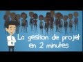 La gestion de projet en 2 min