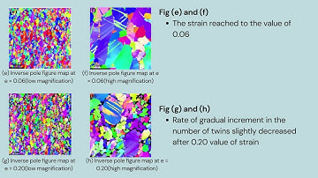 Titanium Alloy Ti6321