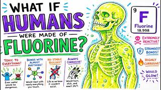 What if Humans Were Made of FLUORINE? 🧪👽 (Extreme Speculative Biology)
