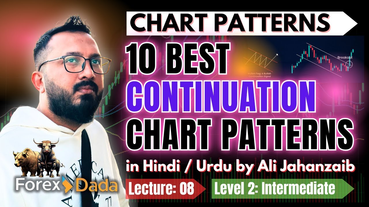 Continuation Chart Patterns | #ChartPatterns | Hindi / Urdu | Level 2 ...