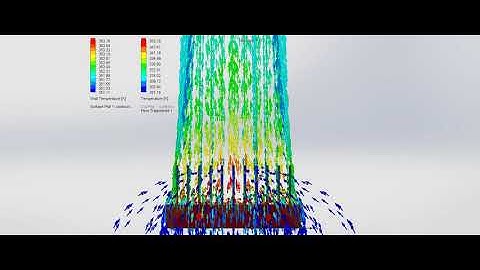 Flow Simulation of heat sink with Solidworks