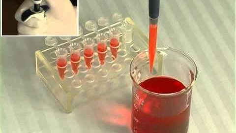 DRAGONLAB MicroPette Pipette Reverse pipetting