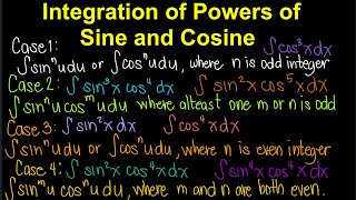 Integration of Powers of Sine and Cosine (Tagalog/Filipino Math)