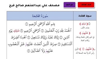 سورة الفاتحة برواية قالون من الشاطبية ( الصغرى ) تلاوة القارىء الشيخ شاكر العصيمي