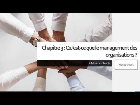 Vidéo: Pourquoi le management est-il important dans les organisations ?