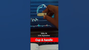 Cup & handle chart pattern with 80-90% Accuracy/21th sep trade report video/#shorts #intraday