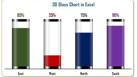 Info-graphics: 3D Glass Chart in Excel
