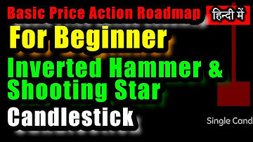 Inverted Hammer and Shooting Star Pattern Price Action Roadmap