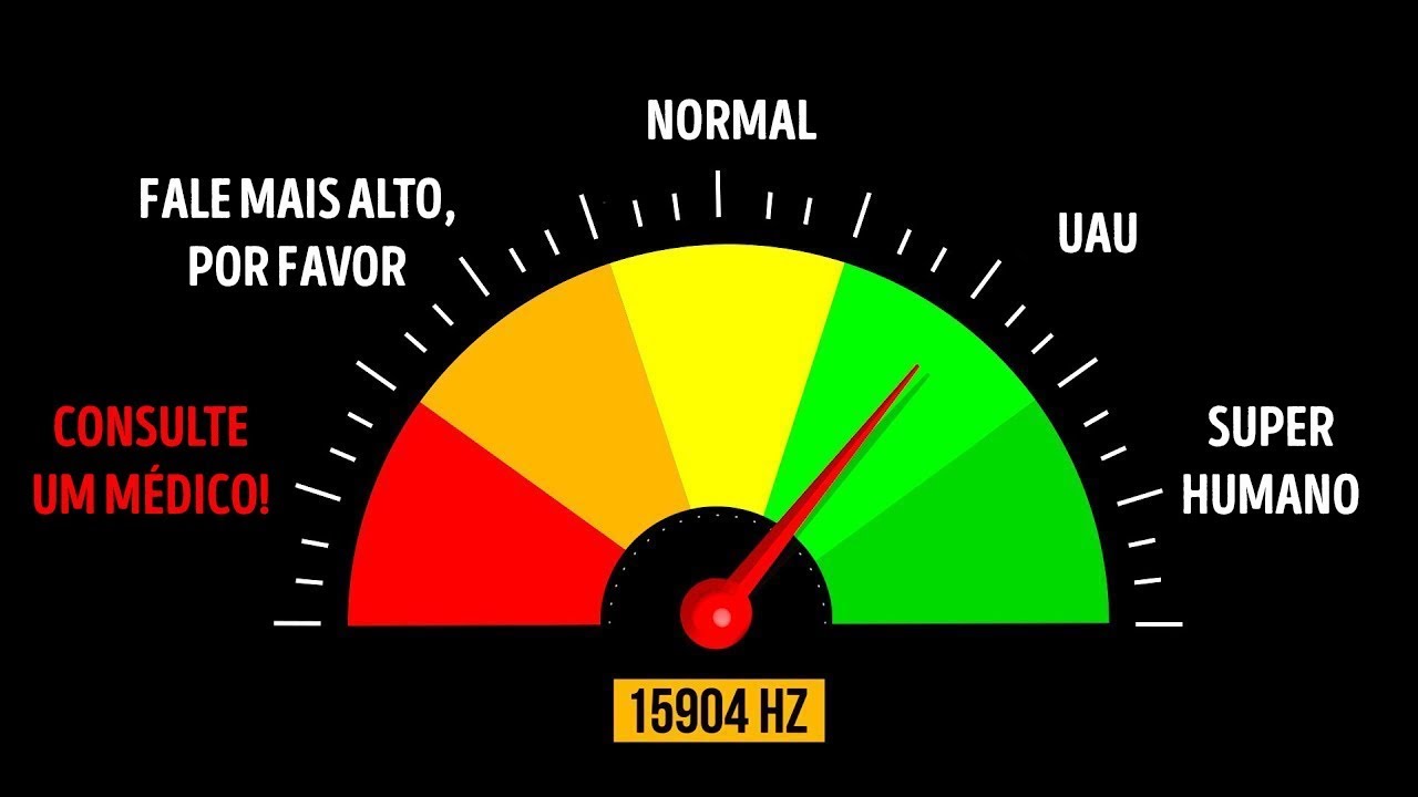 Teste de Audição Divertido: Você é um Super Humano? - YouTube