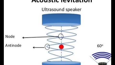 how to make a acoustic levitator with Arduino Uno