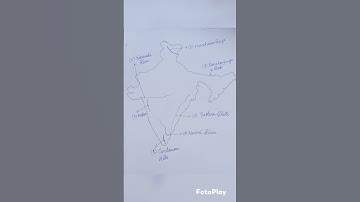 Class -9 th Geography ch_2 Map work#map work