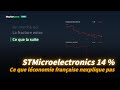 STMicroelectronics 14 % | Ce que léconomie française nexplique pas