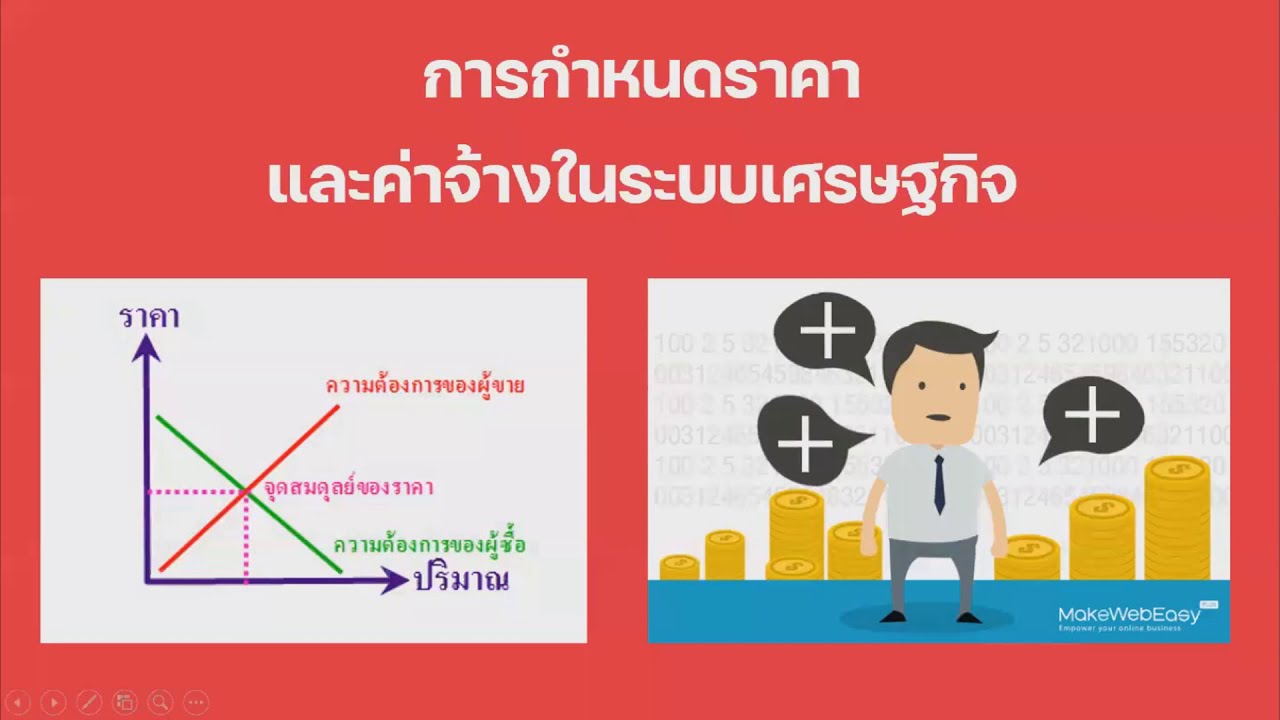 การกําหนดราคาขั้นสูง 2022 New การกำหนดราคาสินค้าและค่าจ้างในระบบเศรษฐกิจ ม.5
