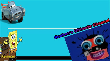 Windows Startup and Shutdown Sounds Is Going Weirdness Every Ultracubed (HD)