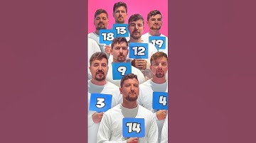 Find The Real MrBeast, Win $10,000