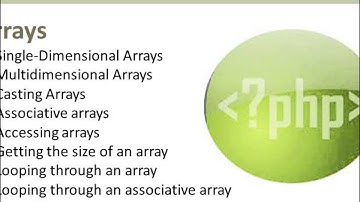 PHP & MySQL Training Institute, Courses, Classes in Ghaziabad