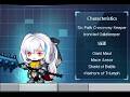 The lag return MSEA 2026 Mike 01