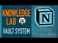 Knowledge Vault – Notion Knowledge Management System