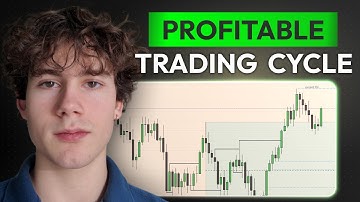 The Trading Cycle You Must Follow to Get Profitable