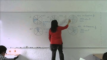 Introducción a las Matemáticas - Sesión 7 - Primera parte