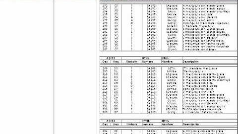 Curso HTML XHTML Y CSS - 02 Primeras etiquetas html uso e implementacion parte 4