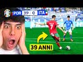 ⚽ EUROPEI 2024 ma ANNI CALCIATORE = VALORE GOAL