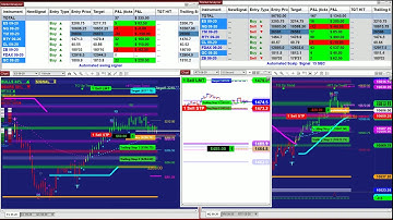 Autotrader, Automated Trading, Ninja Trader, E-mini S&P 500 Futures,2090 Best Pro Trade.Com