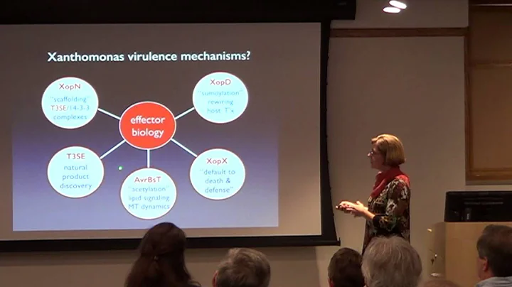 Mary Beth Mudgett: Mechanisms pathogens use to co-...