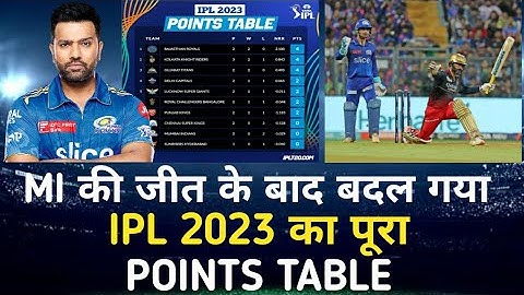 MI vs RCB Highlights | IPL 2023 Highlights | IPL 2023 POINTS TABLE |