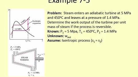 ENGR 219 - Lecture 20 (Thermo I) - Isentropic Processes, Entropy property diagrams