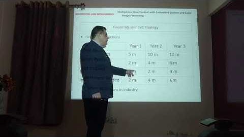 Multiphase Flow Control with Embedded System and Color Image Processing