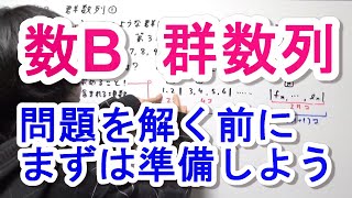 【高校数学B】群数列①